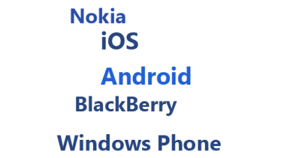 Les tendances 2012 pour les smartphones