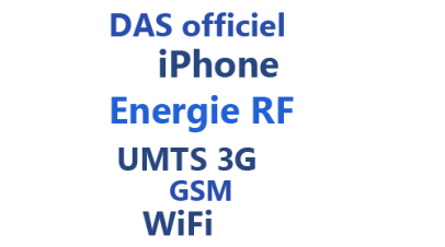 Le DAS officiel des iPhones