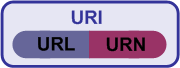 uri.png